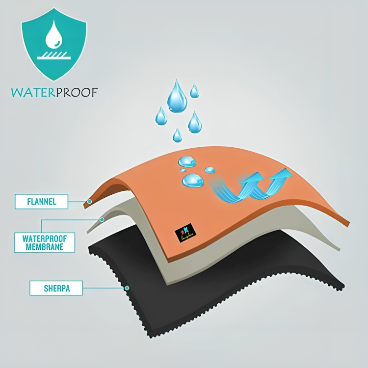 50% DE REMISE TEMPORAIRE | LoveWrap™ | Couverture d'intimité douce et imperméable
