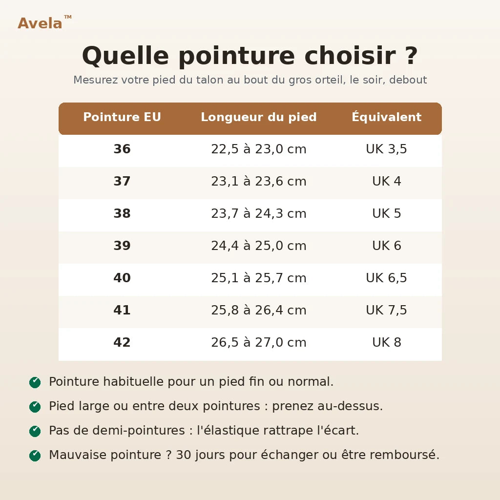 Guide des pointures Avela EU 36 à 42 avec longueur du pied en cm