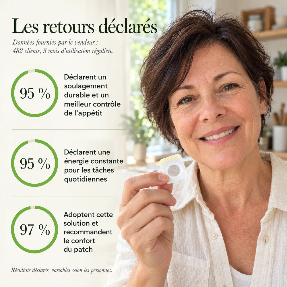 15+15 OFFERT · AUJOURD'HUI · Dr. Slim™ · Patchs minceur
