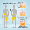 -50 % · OFFRE LIMITÉE · MagicBracelet™ ·  Bracelet de drainage lymphatique