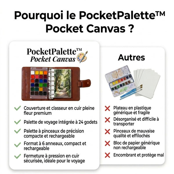 50 % DE REMISE TEMPORAIRE  PocketPalette™ - Toile Pocket