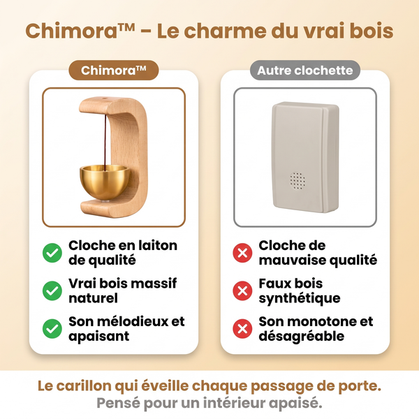 Chimora™ vs clochette ordinaire — comparatif