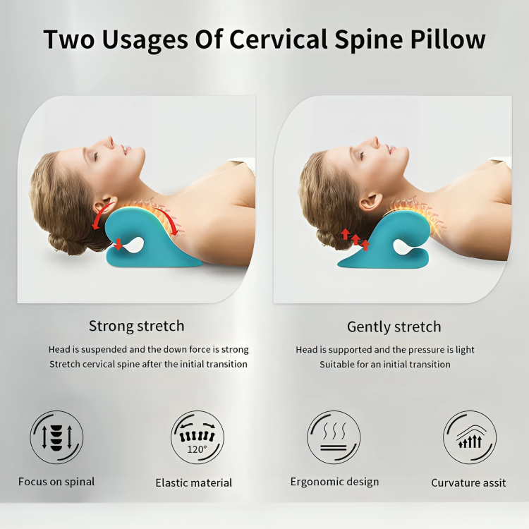 50% DE REMISE TEMPORAIRE | NeckSoothe™ | Coussin de soutien pour la colonne cervicale