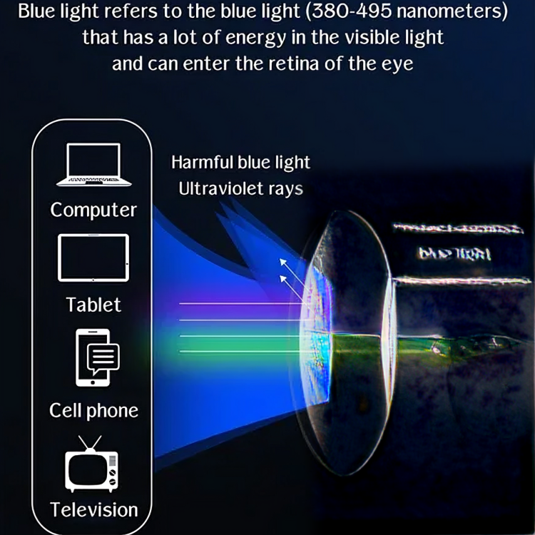 50% DE REMISE TEMPORAIRE | SlimVision™ | Lunettes anti-lumière bleue ultrafines