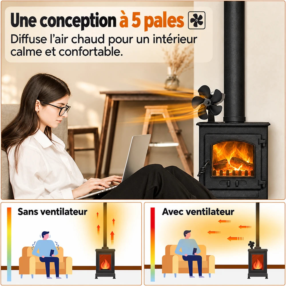 -50 % · OFFRE LIMITÉE · EcoFan™ · Ventilateur de cheminée à 4 pales