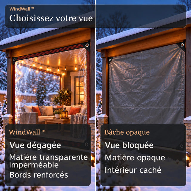 Photographie produit windwall en français