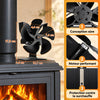 -50 % · OFFRE LIMITÉE · EcoFan™ · Ventilateur de cheminée à 4 pales