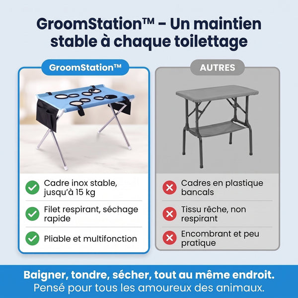 -50 % · OFFRE LIMITÉE · GroomStation™ · Table de toilettage