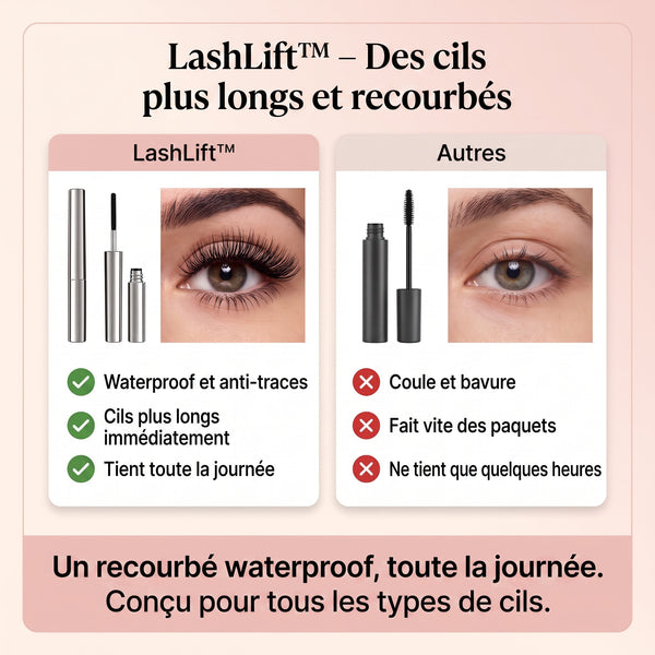 1+1 OFFERT · AUJOURD