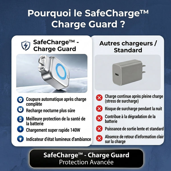 1 + 1 GRATUIT AUJOURD
