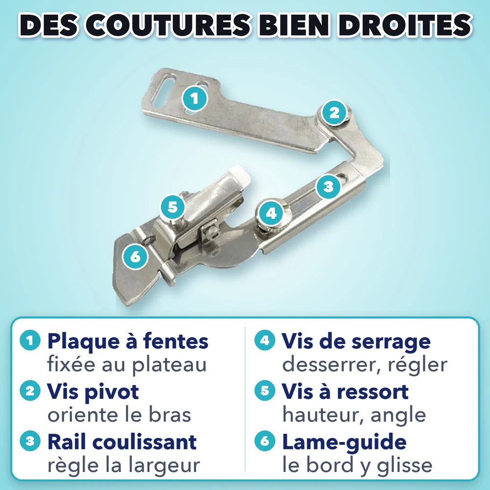 -50 % · OFFRE LIMITÉE · SwiftStitch™ · Cousez des coutures parfaitement droites ! Rapide et facile !