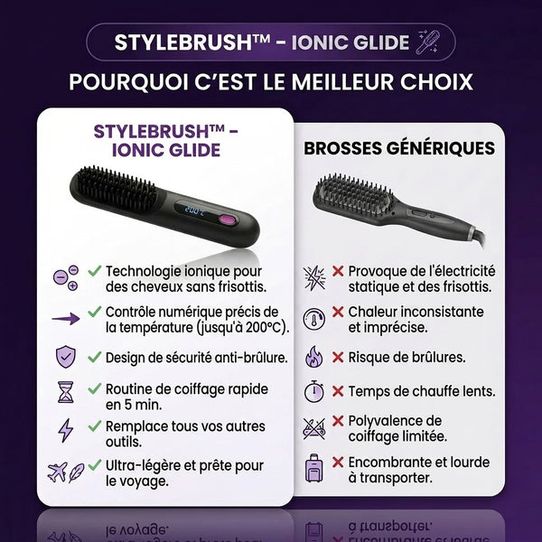 50 % DE REMISE TEMPORAIRE  StyleBrush™ - Ionic Glide
