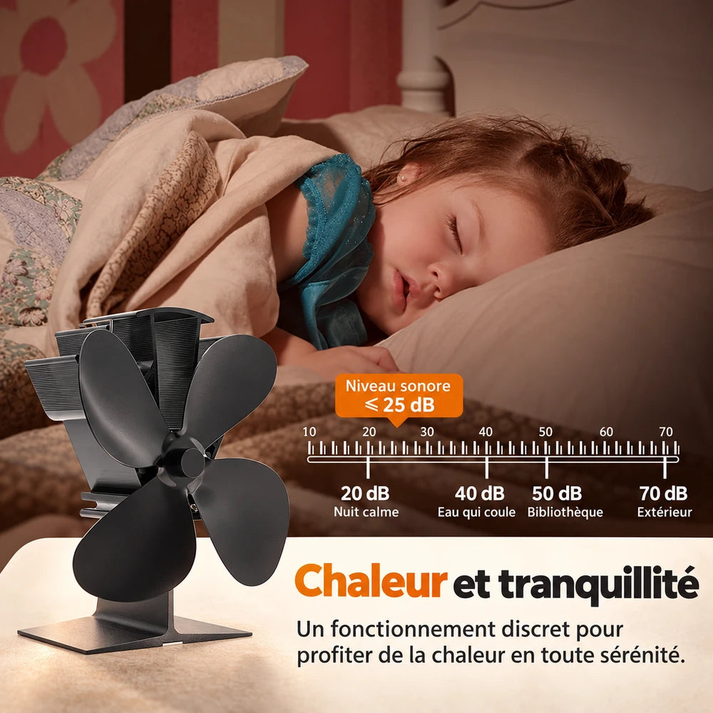 -50 % · OFFRE LIMITÉE · EcoFan™ · Ventilateur de cheminée à 4 pales