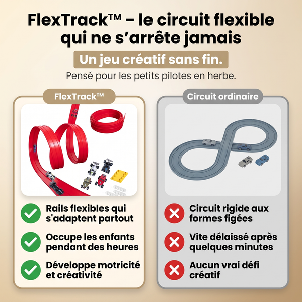 -50 % · OFFRE LIMITÉE · FlexTrack™