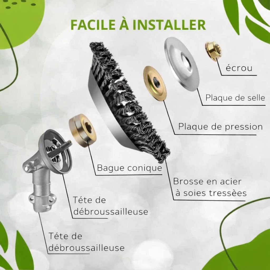 -50 % · OFFRE LIMITÉE · GrassGuard™