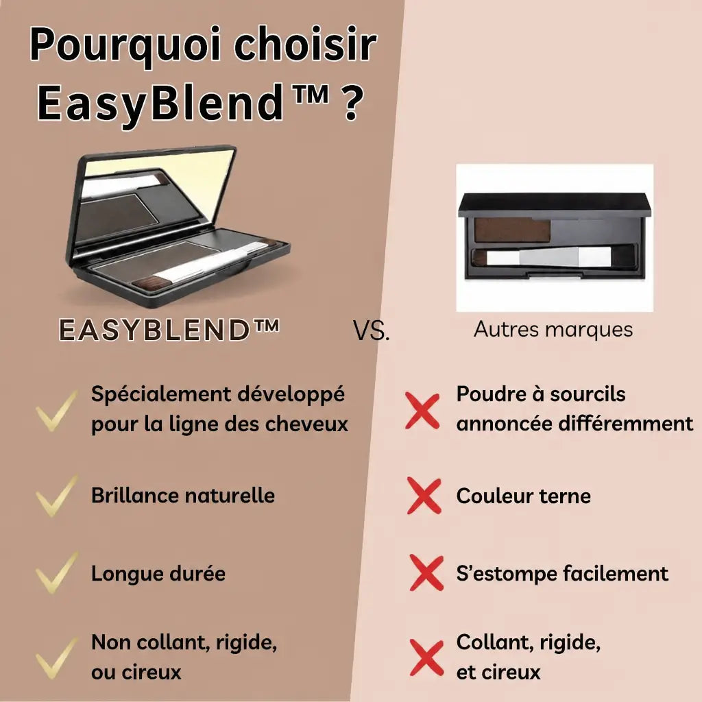 EasyBlend™