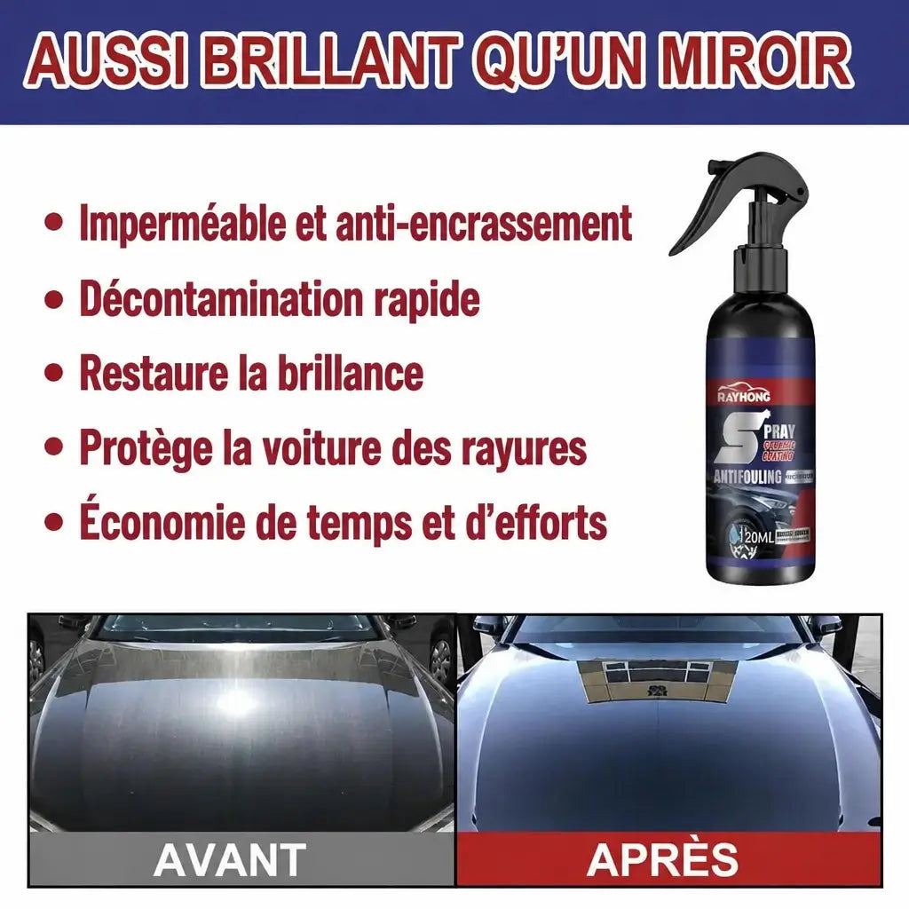 1+1 OFFERT · AUJOURD'HUI · ShineArmor™