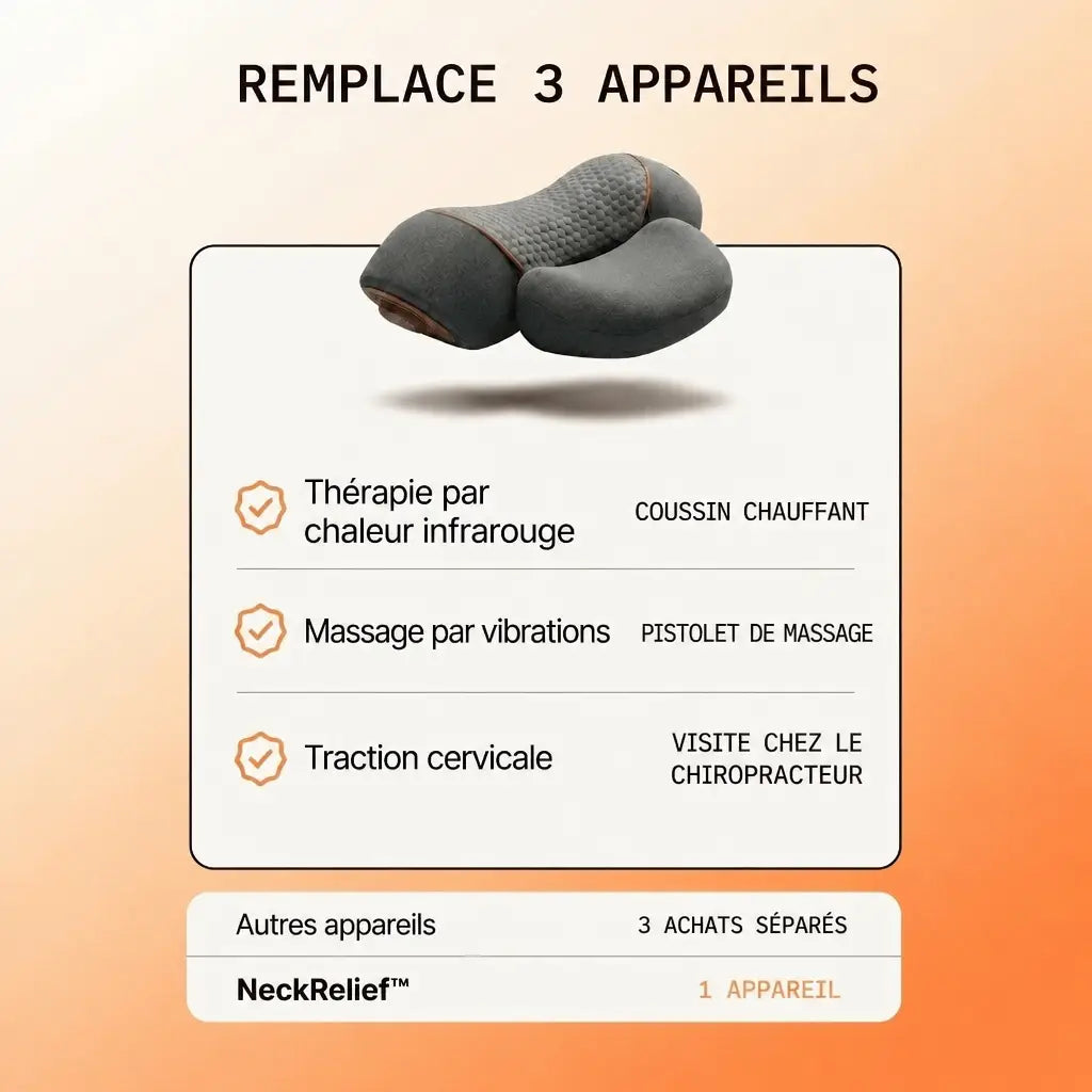 -50 % · OFFRE LIMITÉE · NeckRelief™ · Thérapie Cou