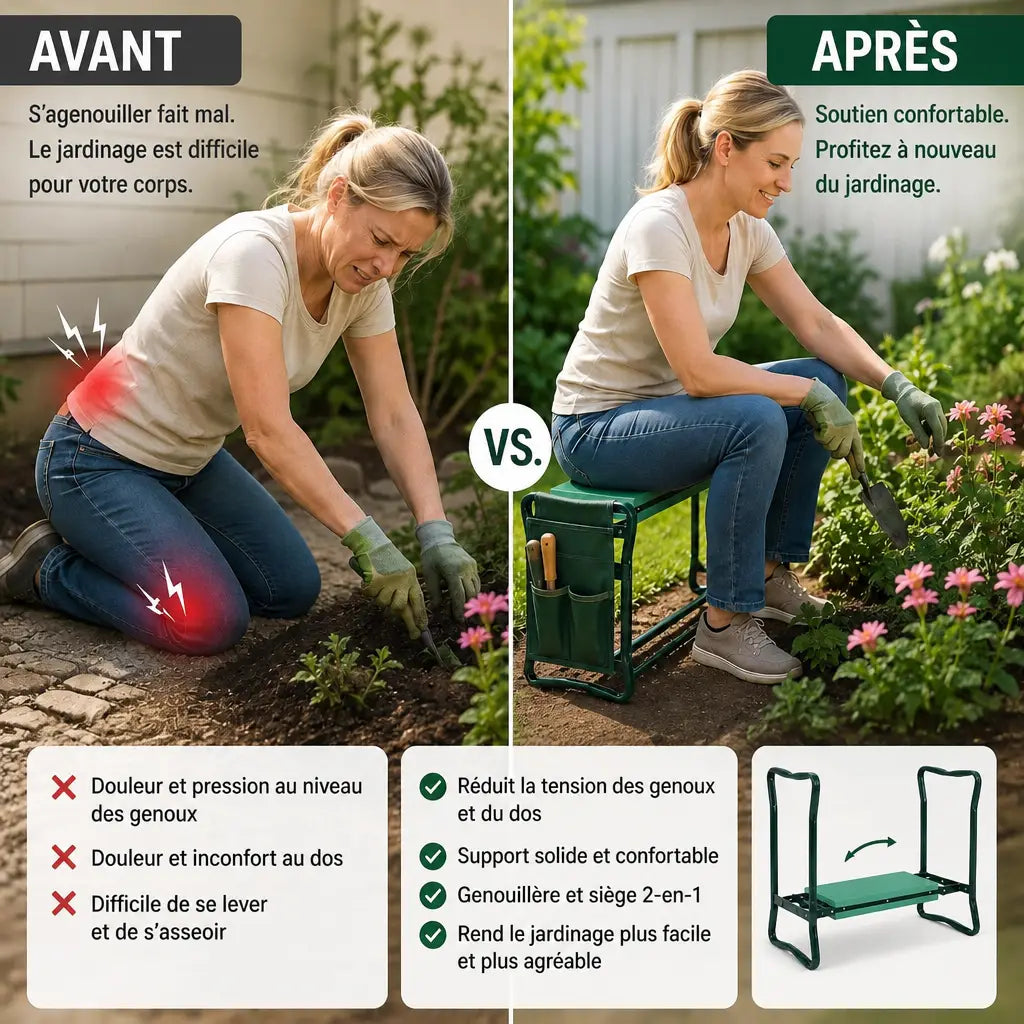 -50 % · OFFRE LIMITÉE · DuoStool™ · S’agenouiller Confort