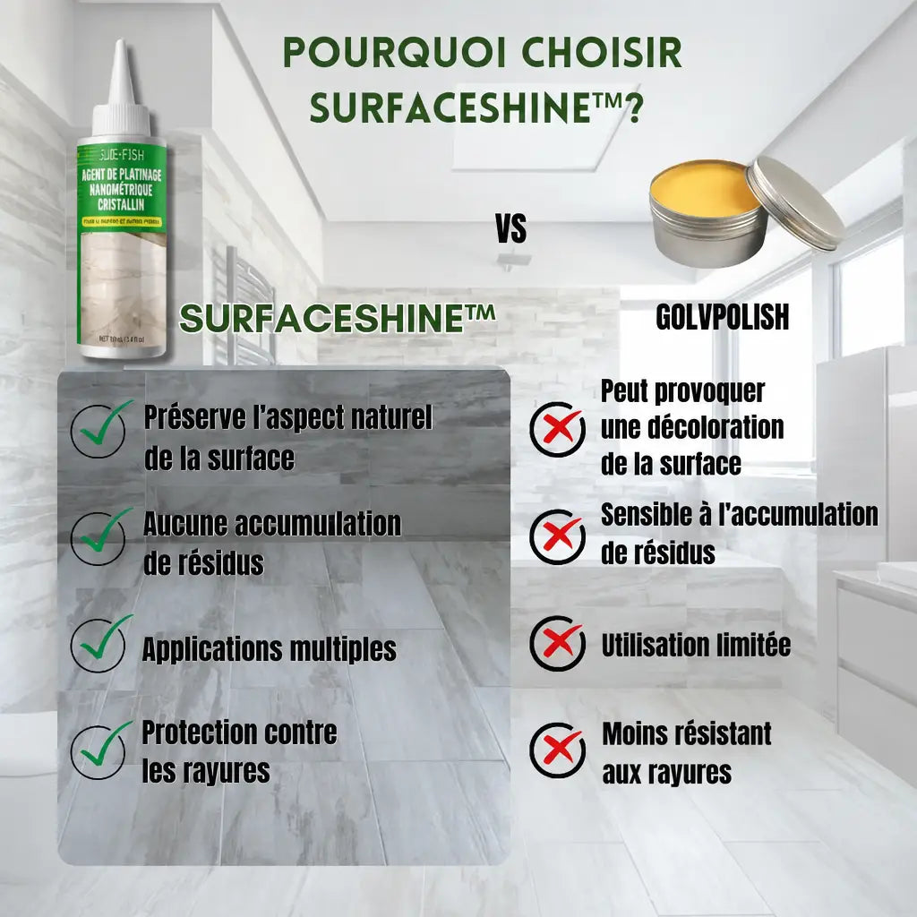 1+1 OFFERT · AUJOURD'HUI · SurfaceShine™
