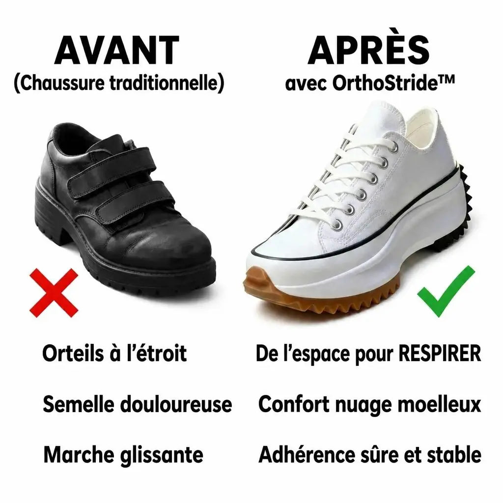 -50 % · OFFRE LIMITÉE · OrthoStride™ · Pas Confort