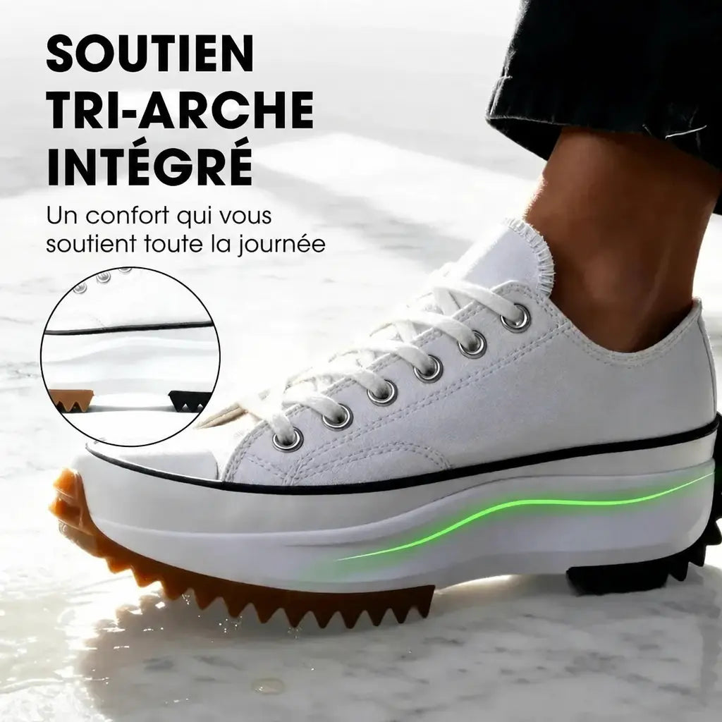 -50 % · OFFRE LIMITÉE · OrthoStride™ · Pas Confort