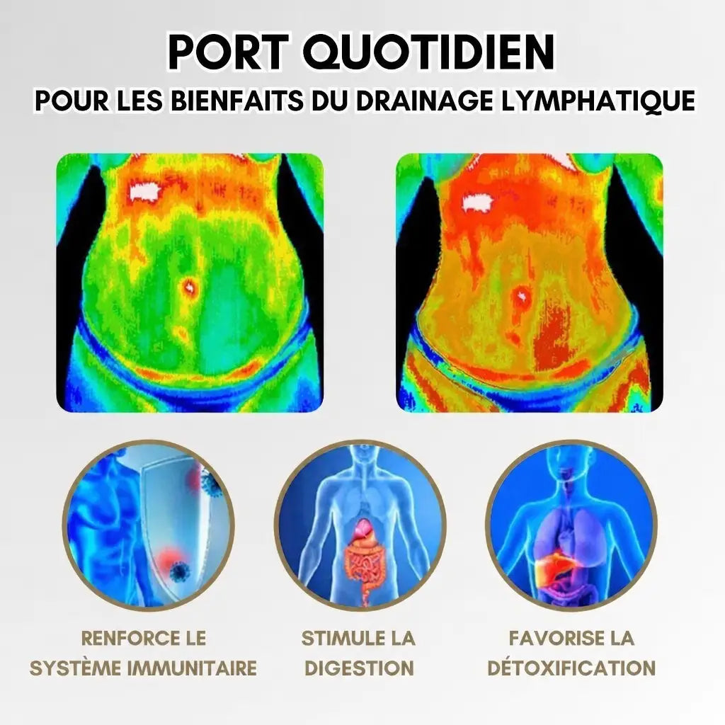 -50 % · OFFRE LIMITÉE · LymphMag™