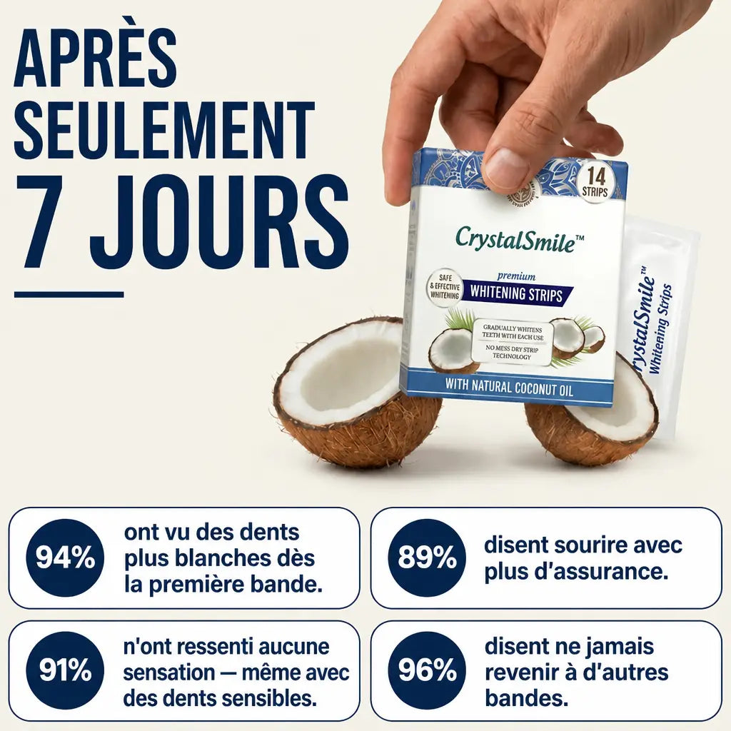 1+1 OFFERT · AUJOURD'HUI · CrystalSmile™ · Bandes de blanchiment dentaire
