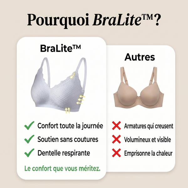 1+1 OFFERT · AUJOURD