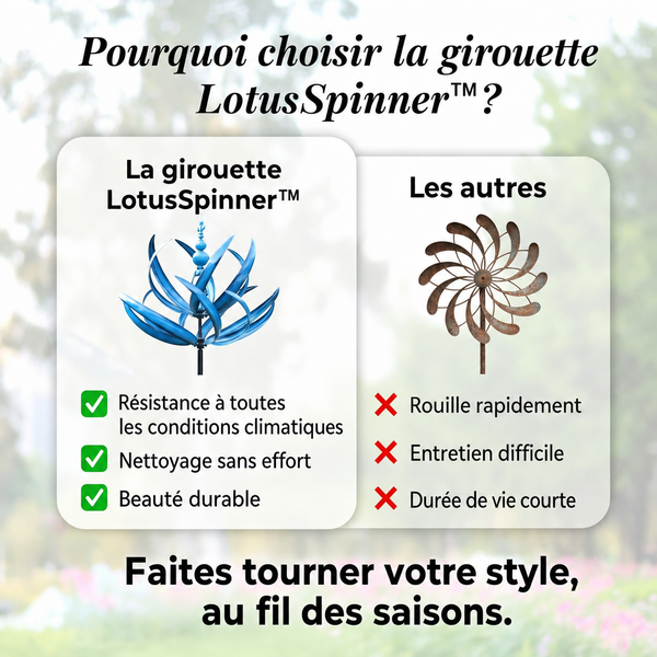 -50 % · OFFRE LIMITÉE · LotusSpinner™ · Découvrez l