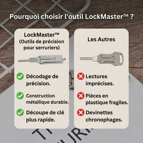 -50 % · OFFRE LIMITÉE · LockMaster™ · Des outils de précision pour les serruriers