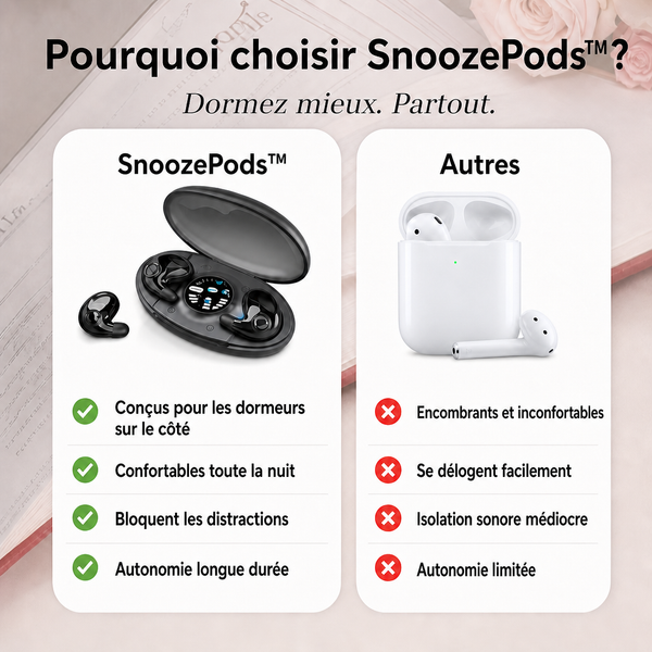 -50 % · OFFRE LIMITÉE · SnoozePods™ · Pour des nuits de sommeil réparatrices !