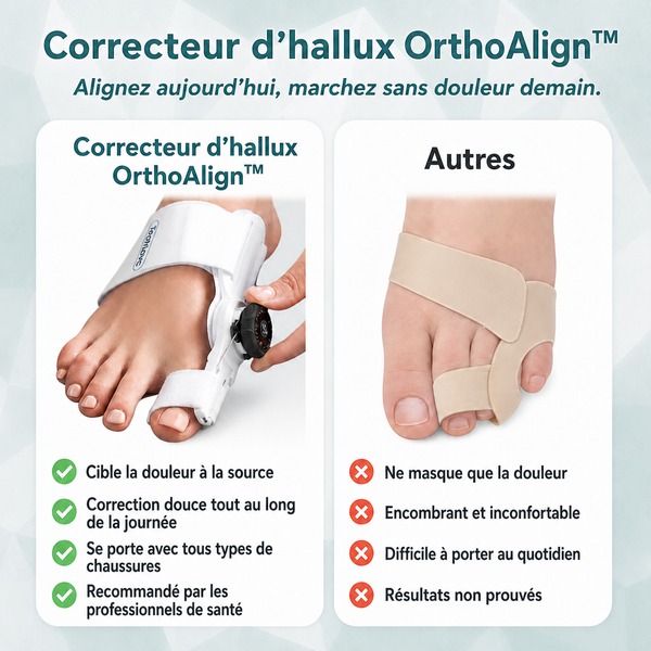 1+1 OFFERT · AUJOURD