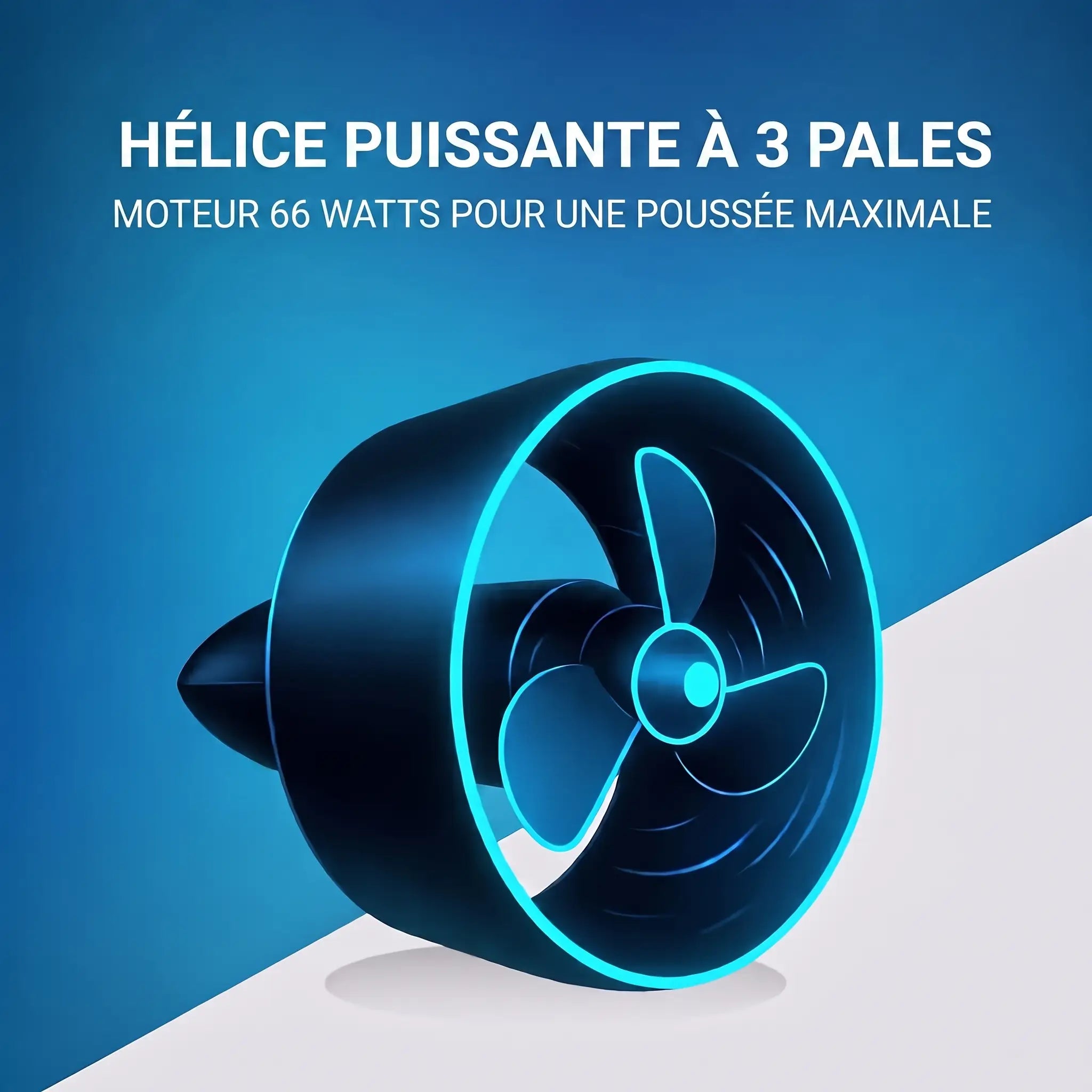 Helice puissante a 3 pales - moteur 66 watts pour une poussee maximale