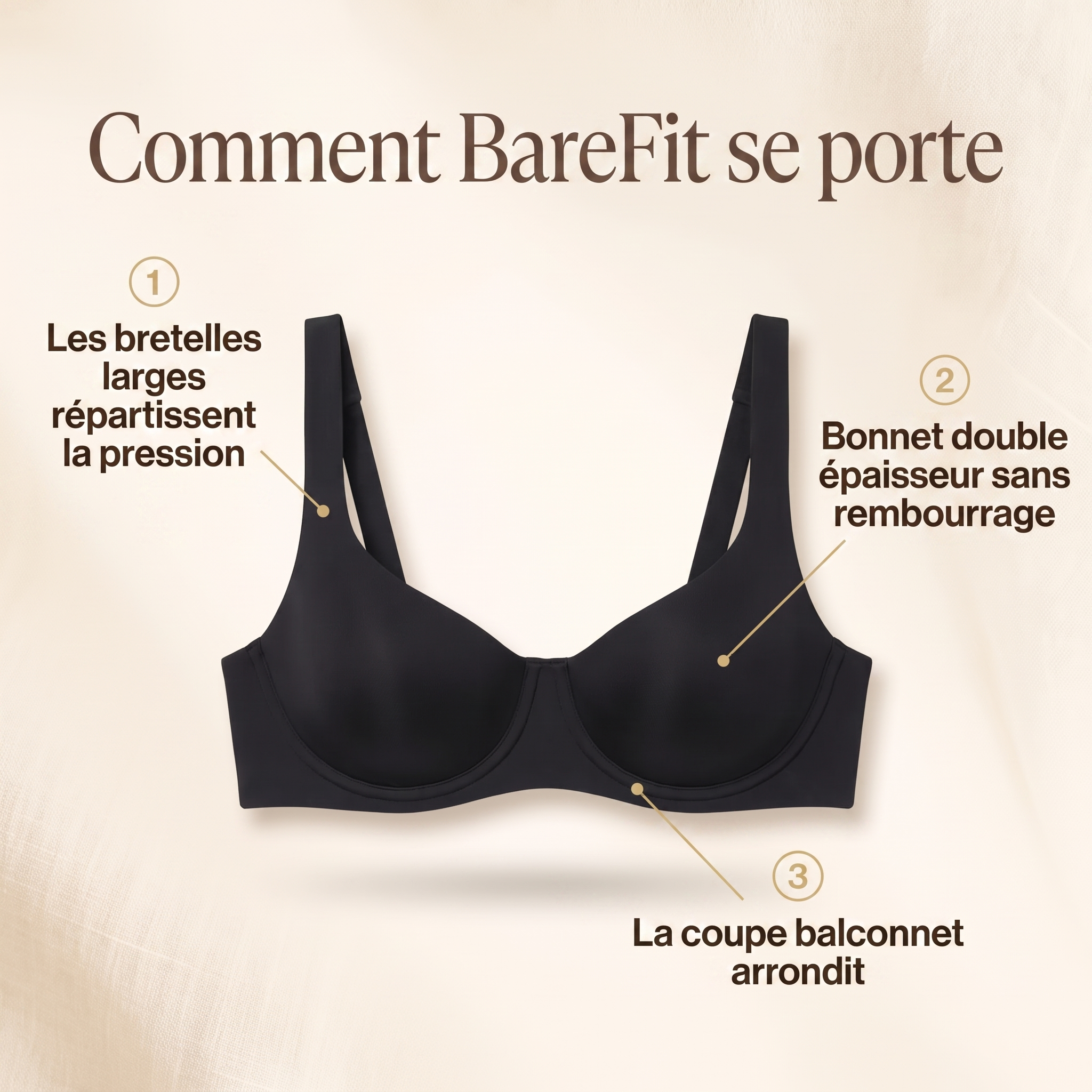 -50 % · OFFRE LIMITÉE · BareFit™