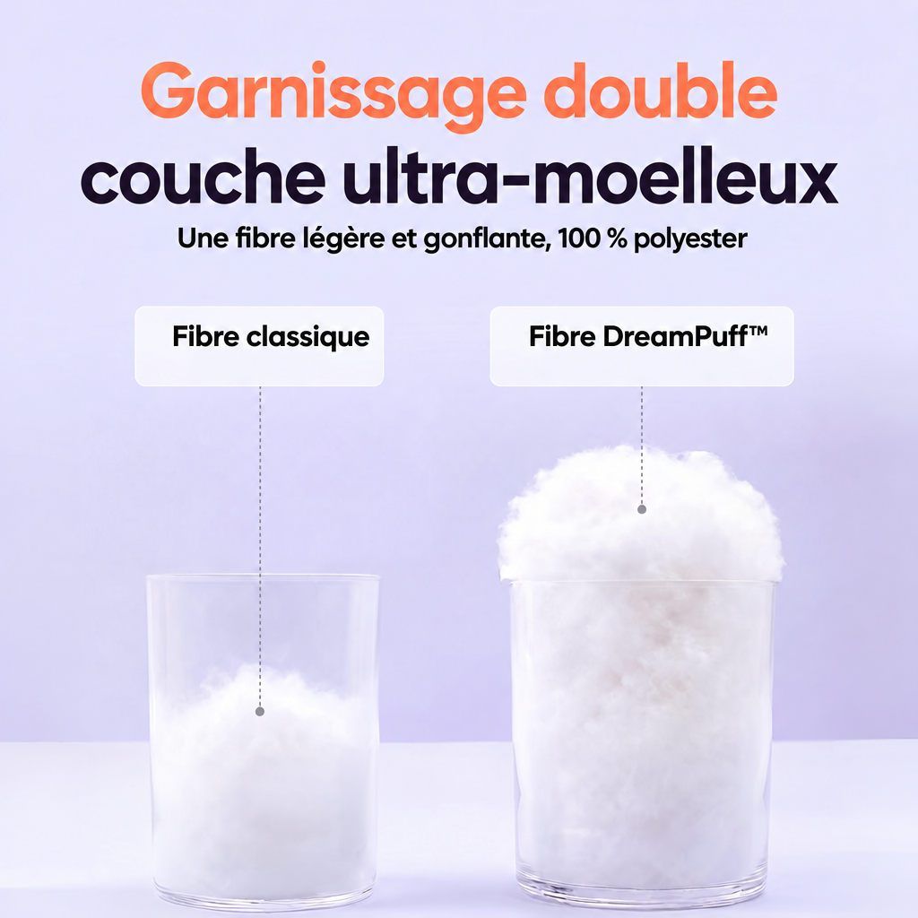 Garnissage 100 % polyester, léger et gonflant