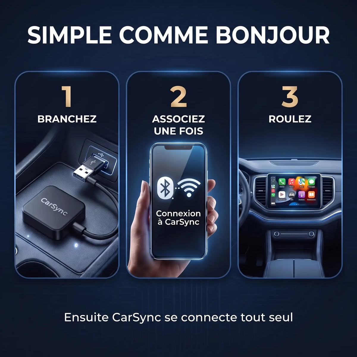 CarSync en trois etapes simples