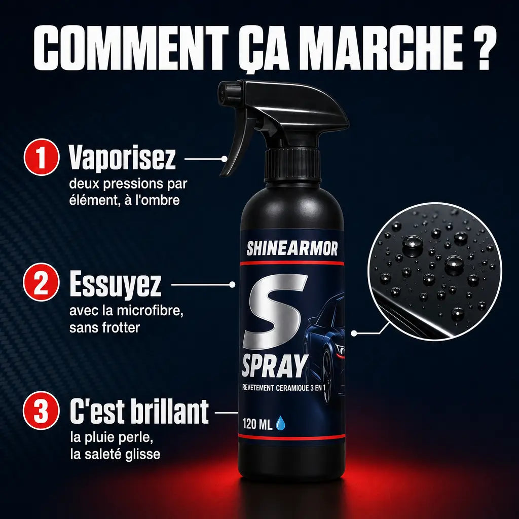 Comment ça marche : vaporisez, essuyez, c'est brillant