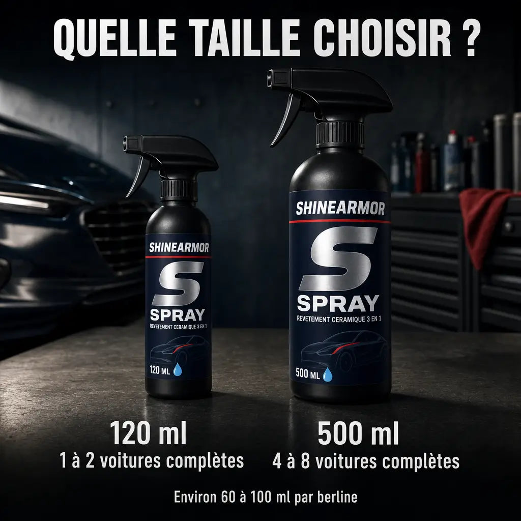 Quelle taille choisir : 120 ml pour 1 à 2 voitures, 500 ml pour 4 à 8 voitures