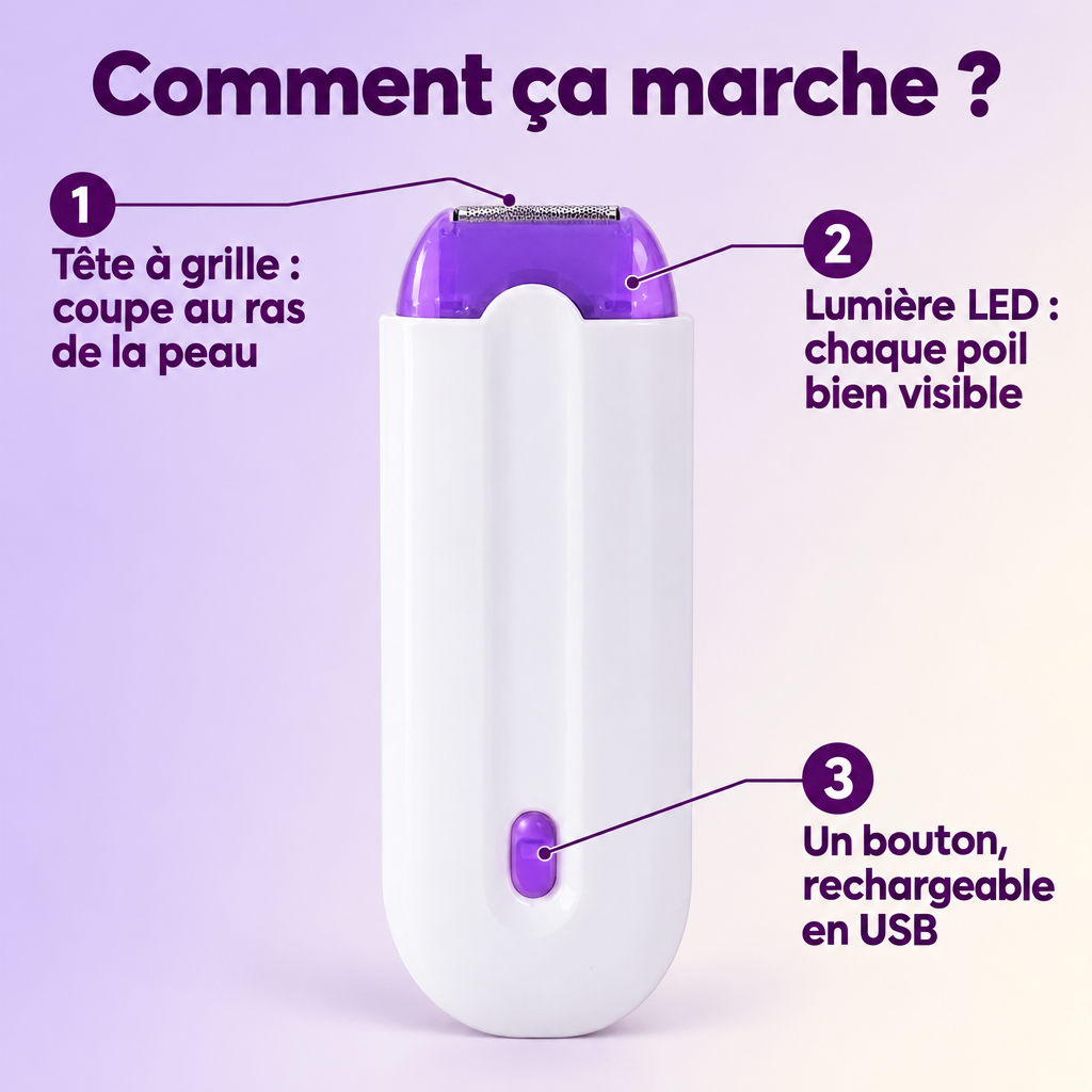Comment ça marche : tête à grille, lumière LED, bouton et recharge USB