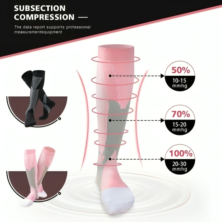 1 + 1 GRATUIT AUJOURD'HUI | VitalitySocks™ | Chaussettes de compression respirantes