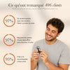 1+1 OFFERT · AUJOURD'HUI · MultiFob™ · L’outil clé ultime