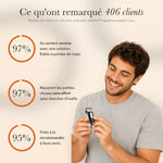 1+1 OFFERT · AUJOURD'HUI · MultiFob™ · L’outil clé ultime