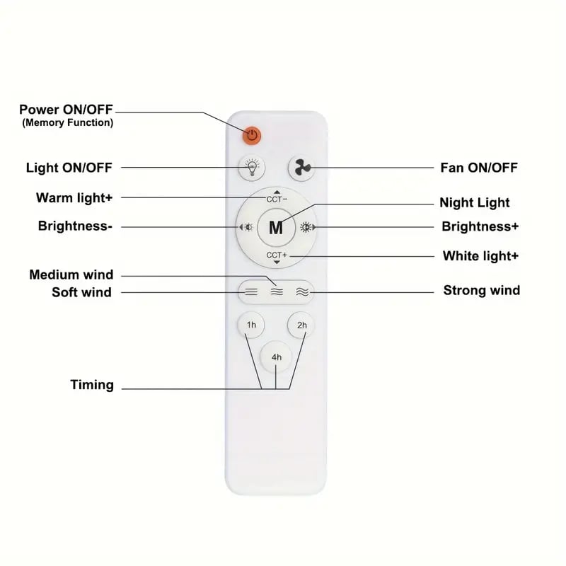 50 % DE REMISE TEMPORAIRE | PowerFan™ - Ventilateur-lampe