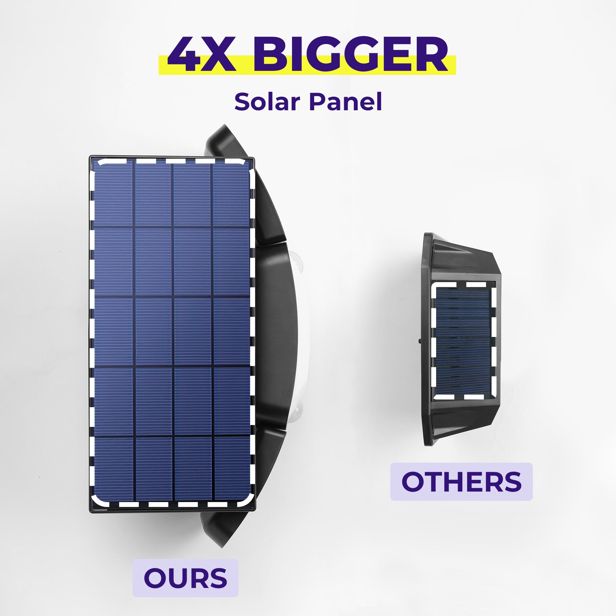 50% DE REMISE TEMPORAIRE | SolarBright™ | Lampe extérieure LED solaire