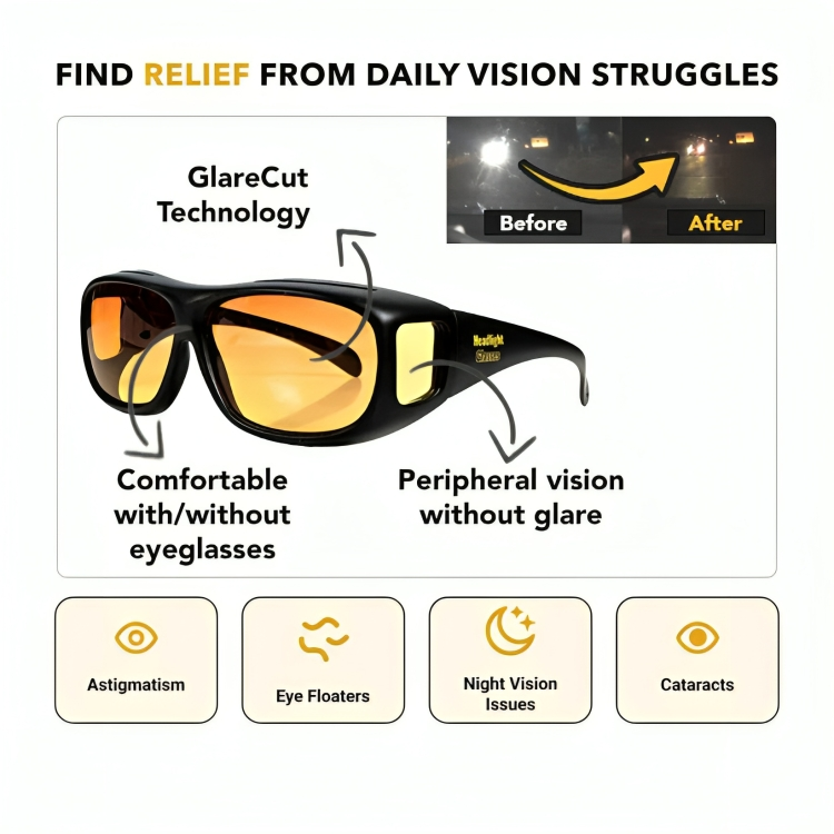 1 + 1 GRATUIT AUJOURD'HUI | NightView™ | Lunettes de vision nocturne polarisées