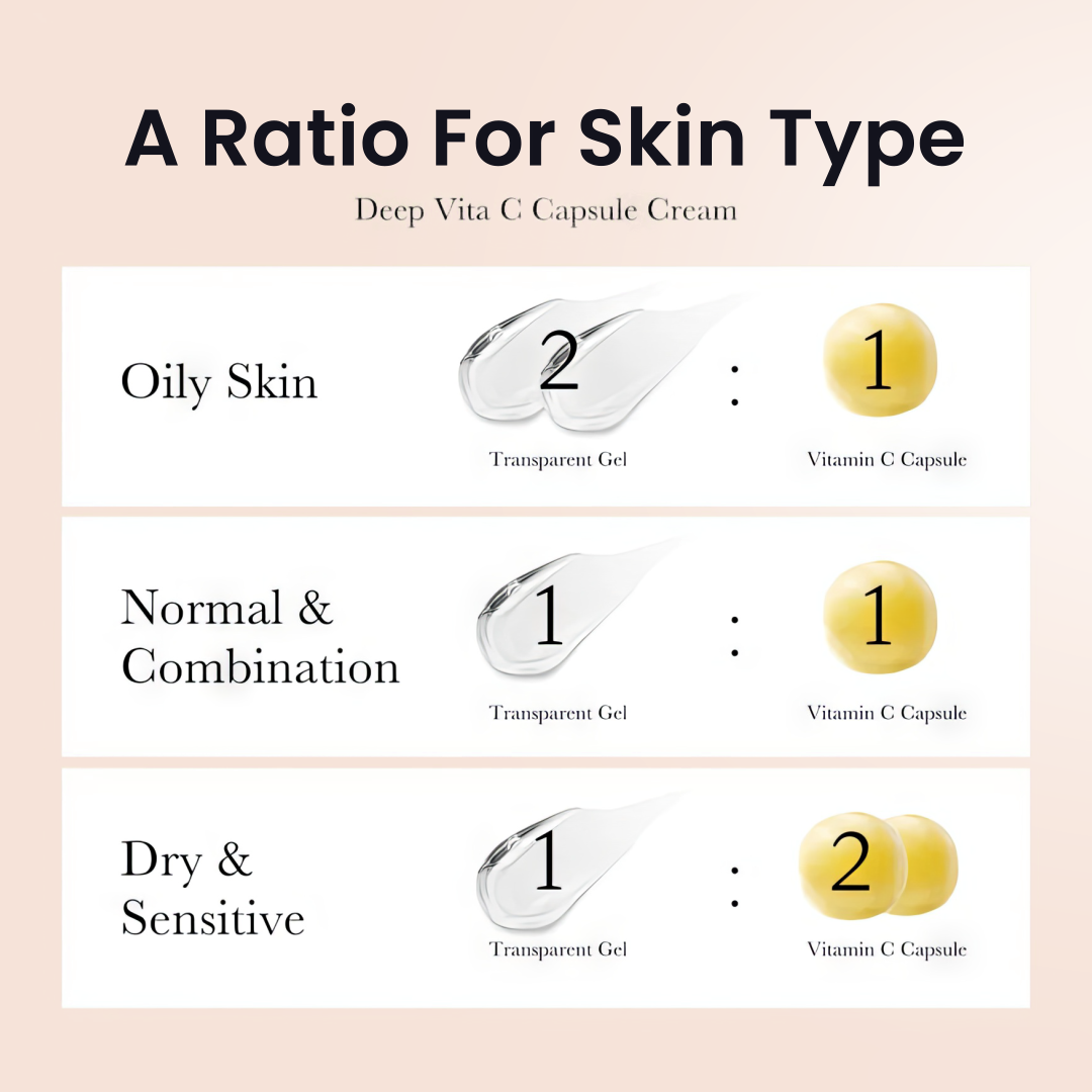 50% DE REMISE TEMPORAIRE | VitaGlow™ | Crème en capsule de vitamine C