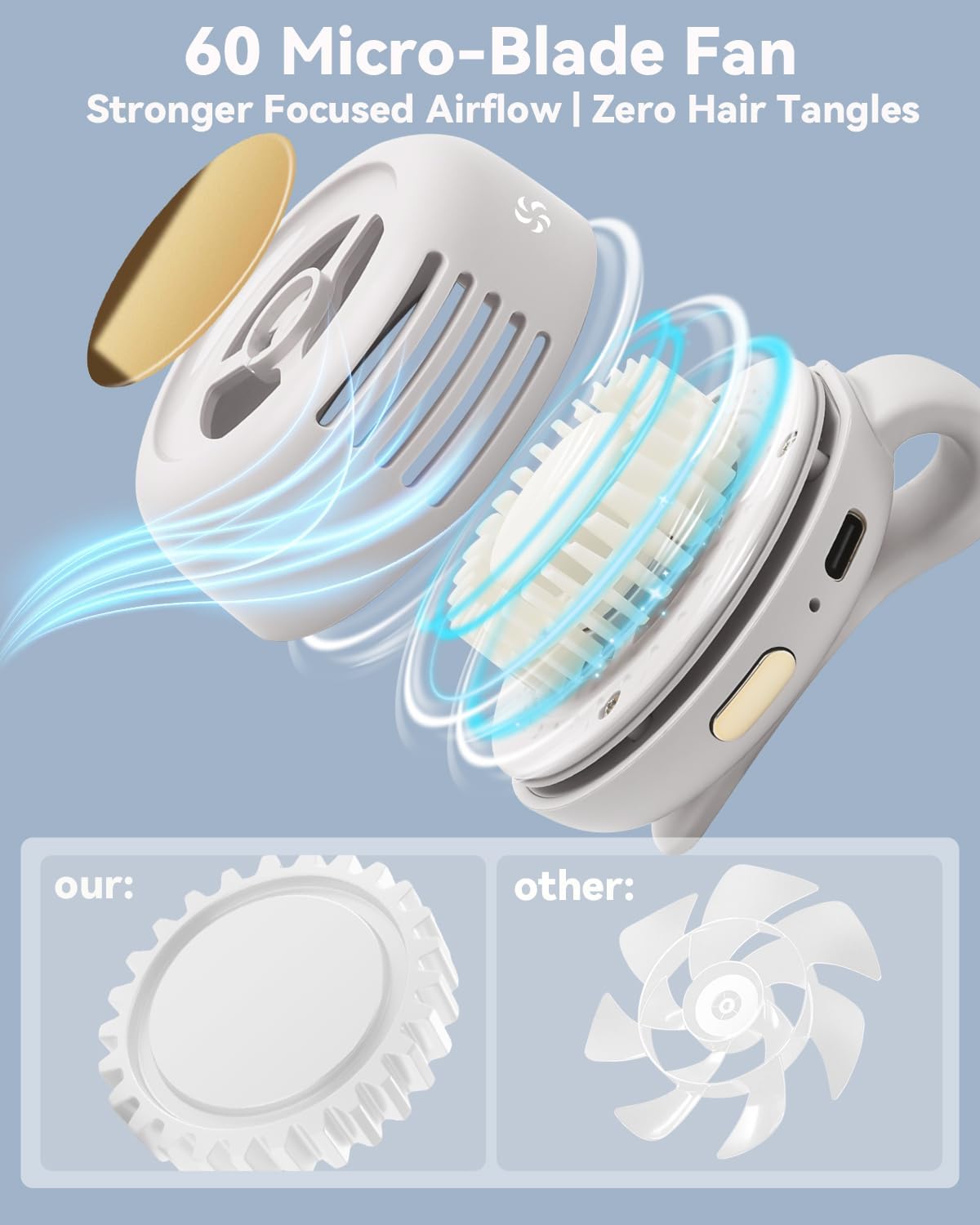 1+1 OFFERT · AUJOURD'HUI · BreezePod™ · Ventilateur à clip