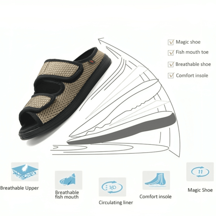 50% RABATT TEMPORÄR | ReliefSteps™ | Bequeme Slipper für geschwollene Füße - MODLIA