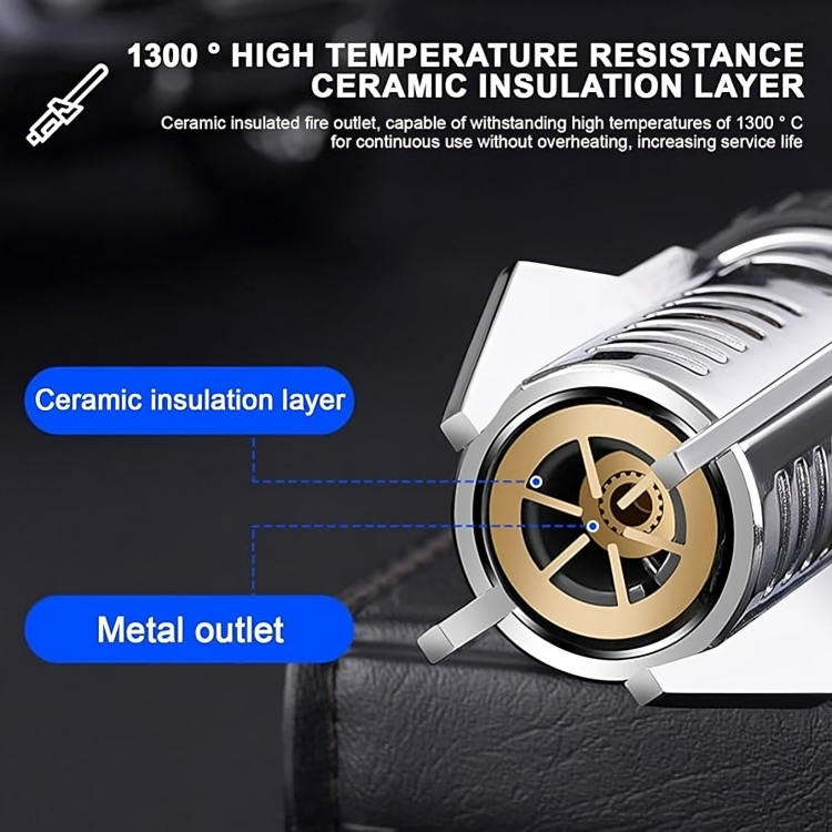 50 % DE REMISE TEMPORAIRE | FlareTorch™ | Briquet à flamme jetable résistant au vent